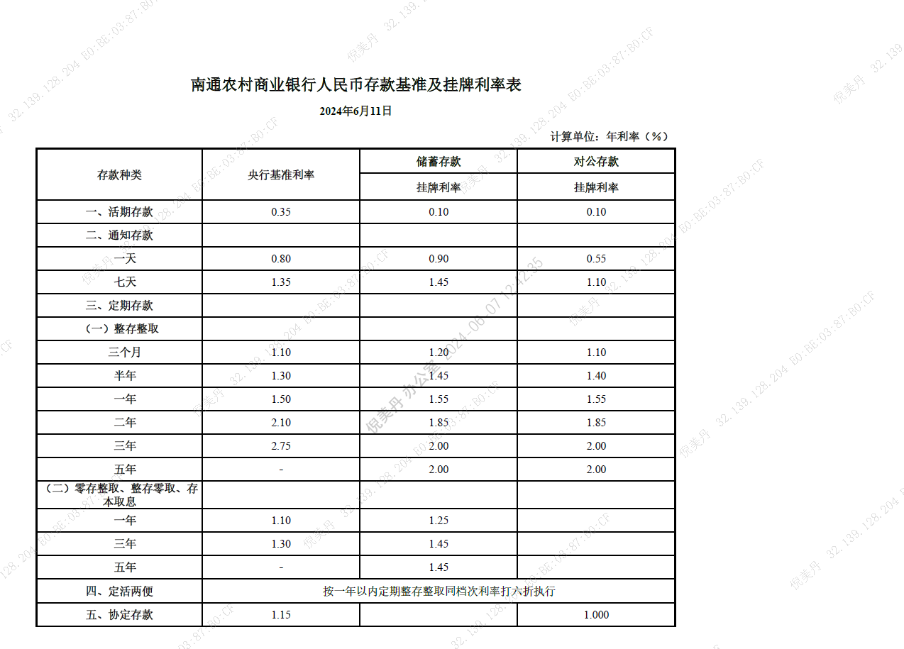 搜狗截图20240607124307