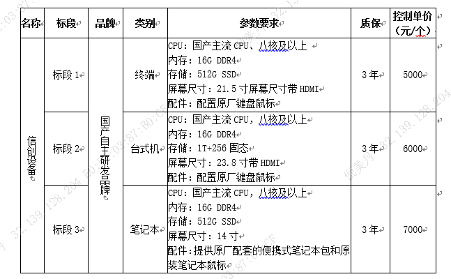 搜狗截图20240926162832
